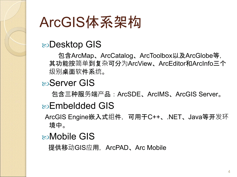 ArcGIS教程PPT演示文稿_第4页