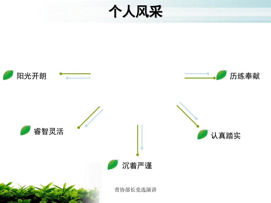 青协部长竞选演讲课件_第3页