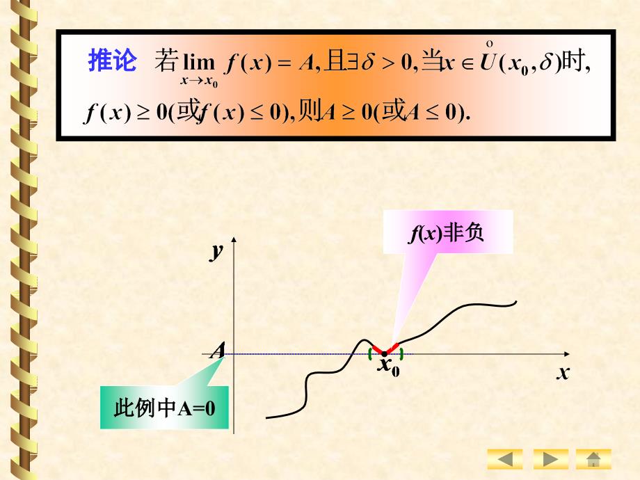 函数极限的基本性质和运算法则_第4页