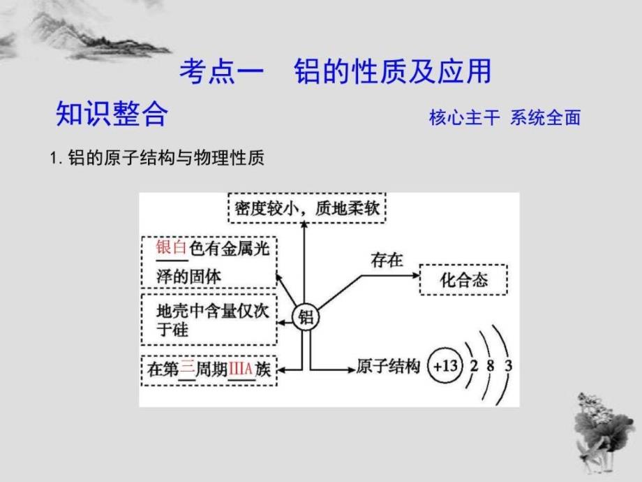 高考化学(全国通用版)大一轮复习第三章金属及其化_第2页