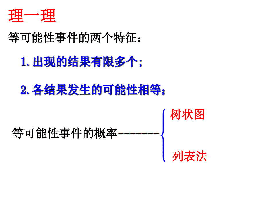 22简单事件的概率(2)_第3页