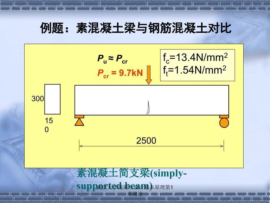 武汉大学混凝土设计基本原理第1章绪论课件_第5页