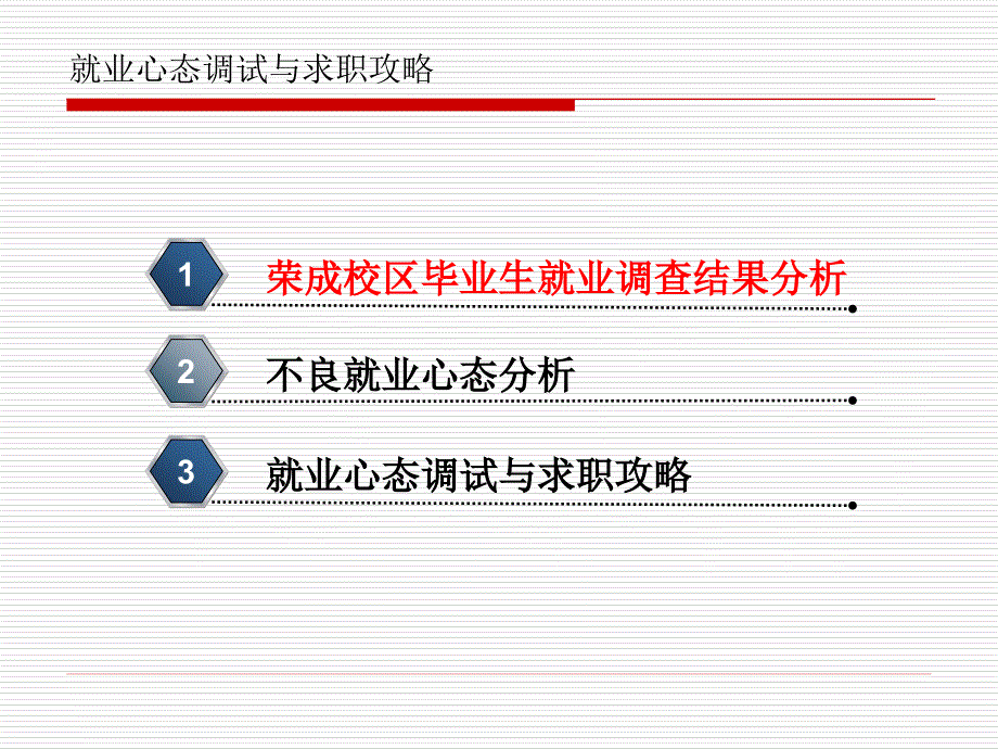 就业心态调试与求职攻略_第2页