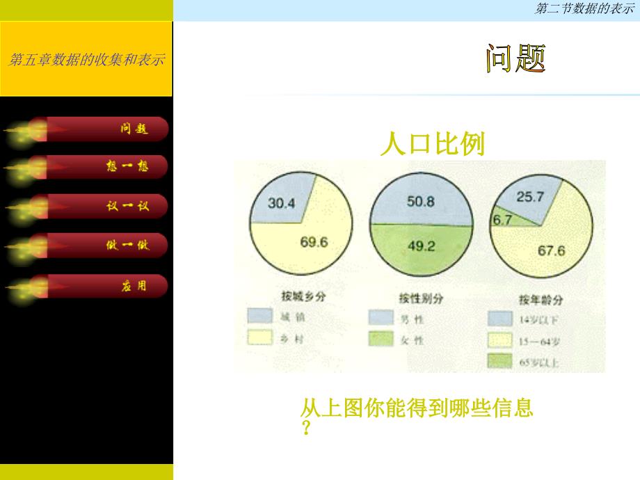 52数据的表示_第2页