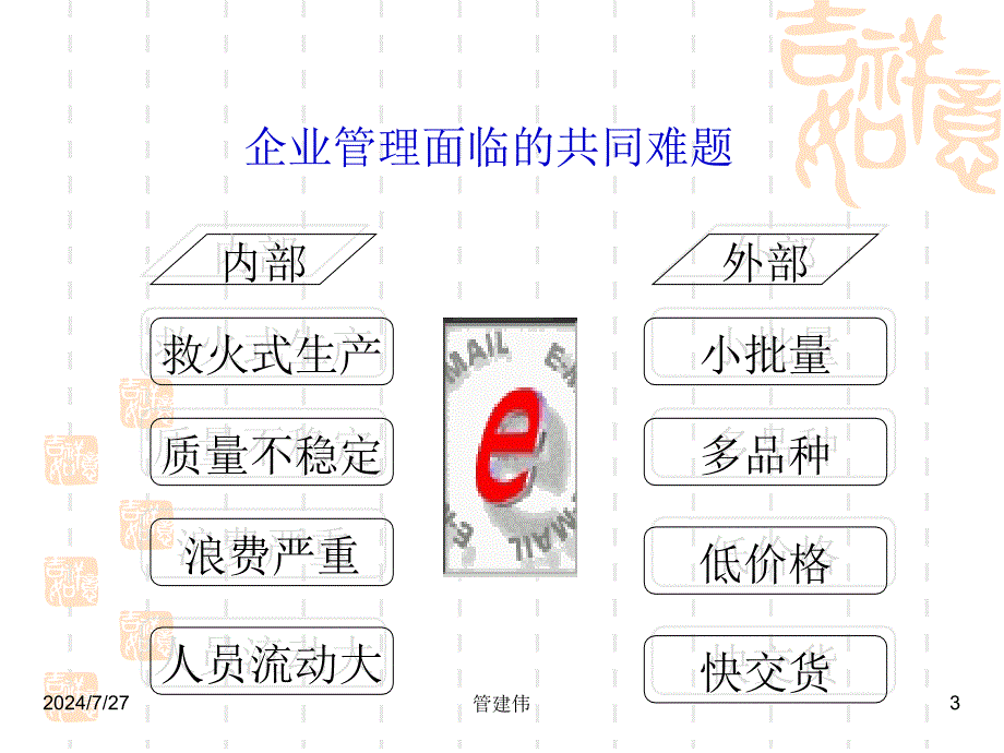 车间现场改善与效率提升.ppt_第3页