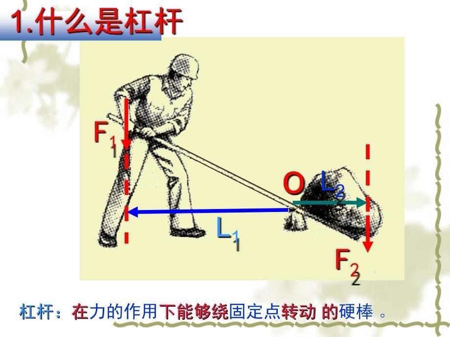 初二物理《_杠杆》课件_第5页