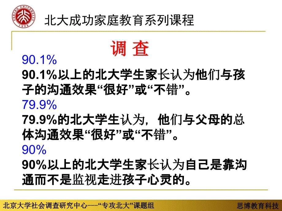 沟通的艺术—王翔资料_第5页