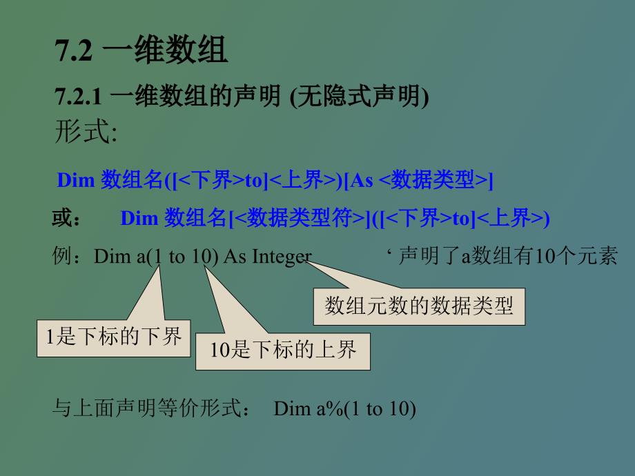 数组的概念数组并不是一种数据类型_第3页