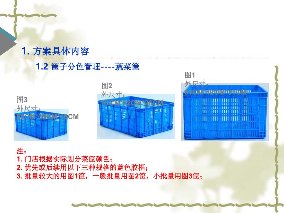 4D厨房具体细节、内容课件_第4页