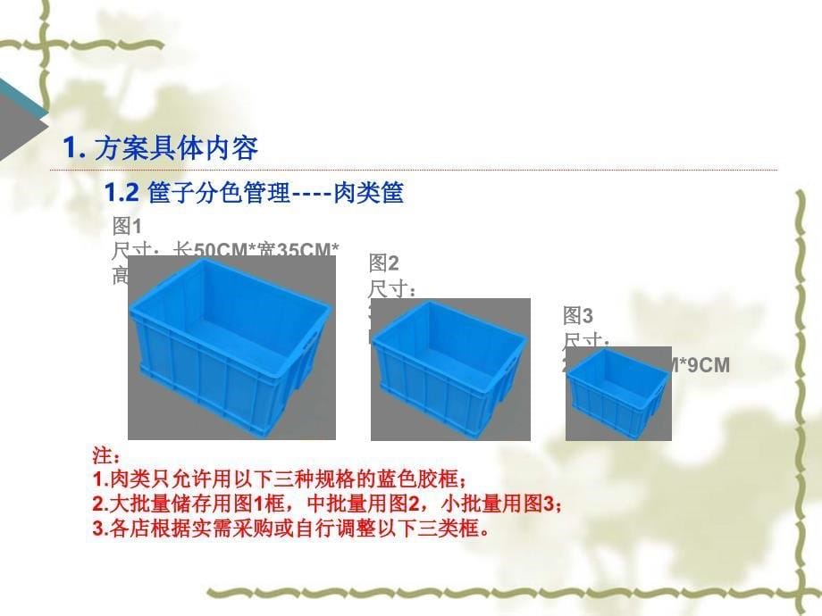 4D厨房具体细节、内容课件_第5页