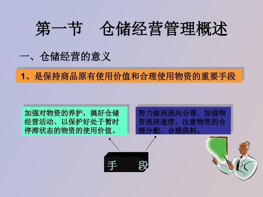 项目五仓储经营管理_第5页