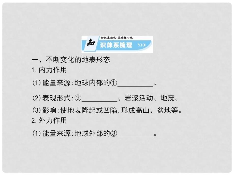 高中地理 第二章 自然环境中的物质运动和能量交换 第二节 地球表面形态课件 湘教版必修1_第5页