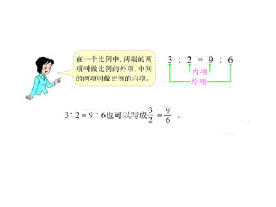 西南师范大学出版社六年级下册.ppt_第3页