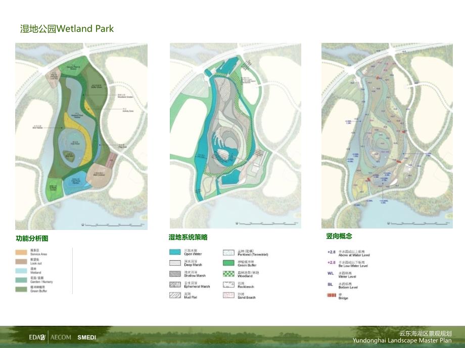 湿地公园规划设计方案文本.ppt_第2页