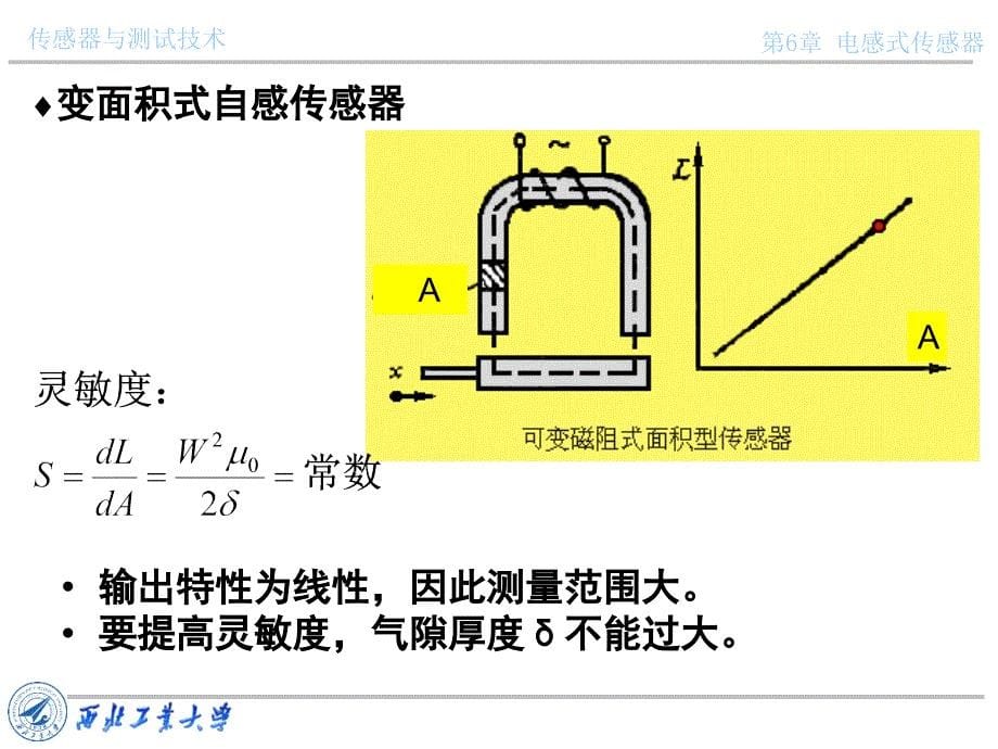 传感器与测试技术电感式传感器课件_第5页