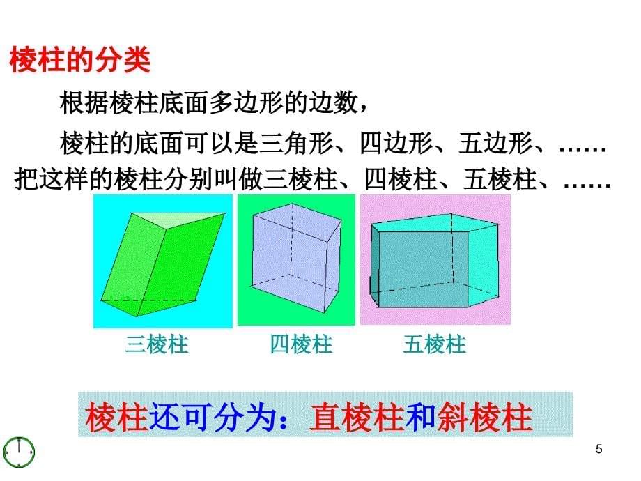 几种常见的几何体课件ppt青岛版九年级下_第5页