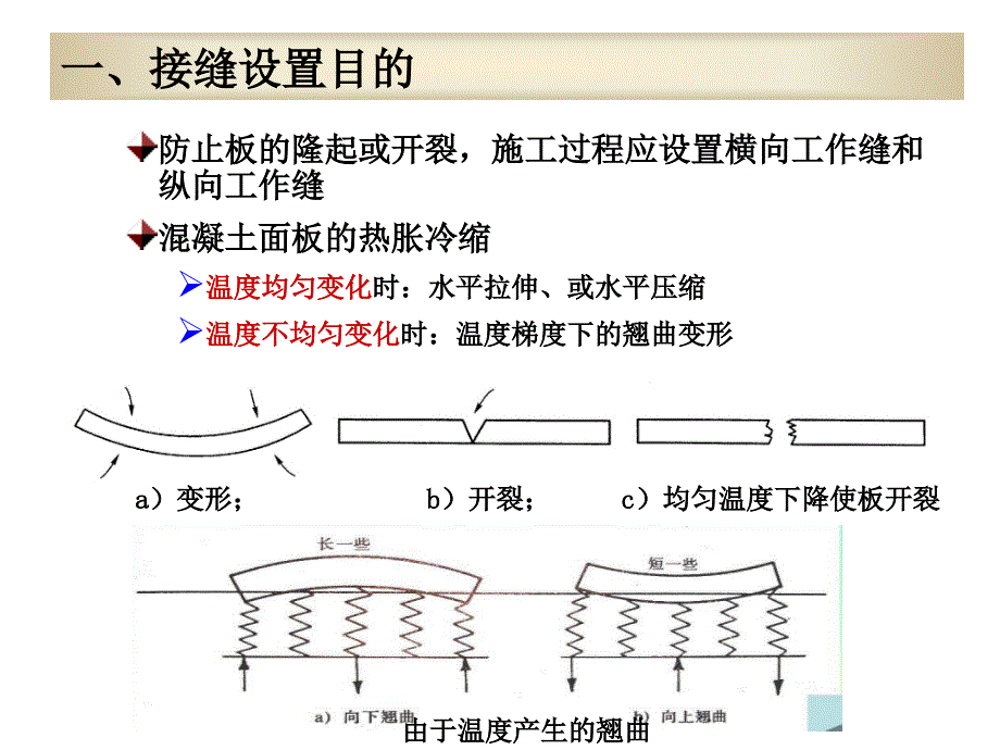 水泥混凝土路面接缝课件_第2页