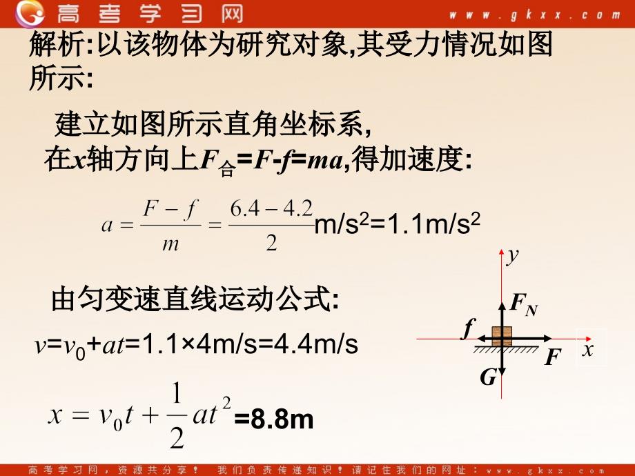 高中物理《用牛顿定律解决问题 二》课件9（22张PPT）（新人教版必修1）ppt_第4页