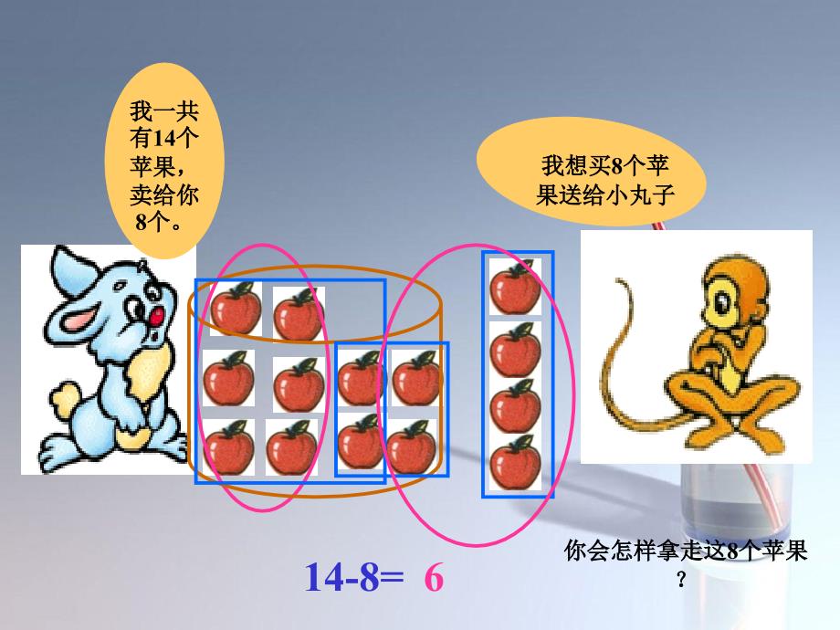 一年级数学十几减几课件人教新课标版_第2页