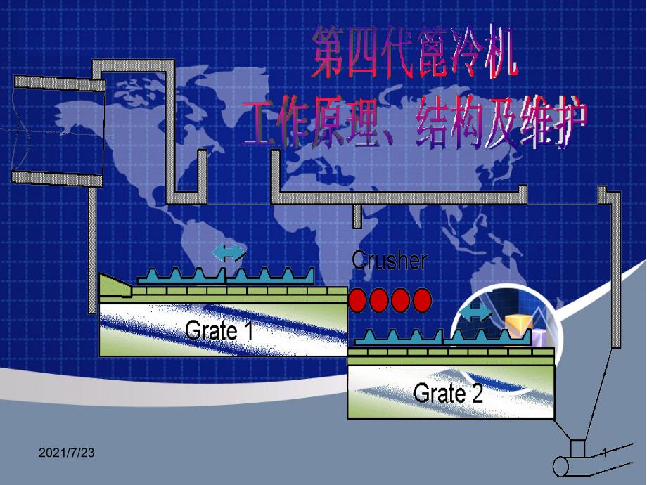 四代篦冷机PPT课件_第1页