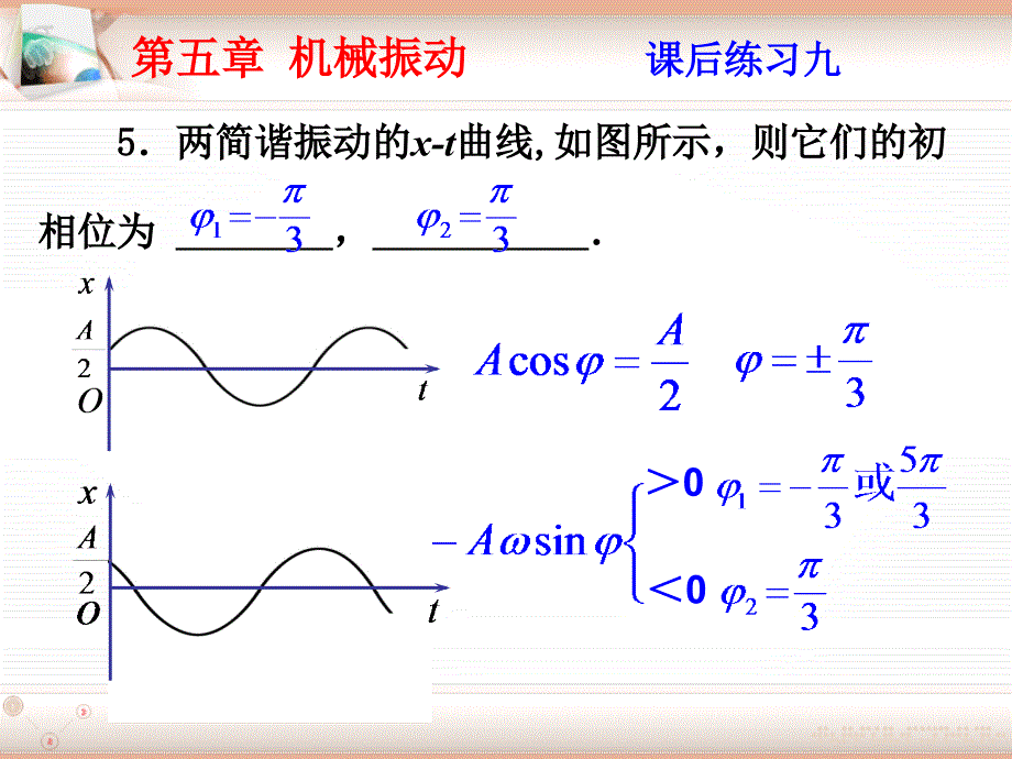 第五章机械振动_第4页