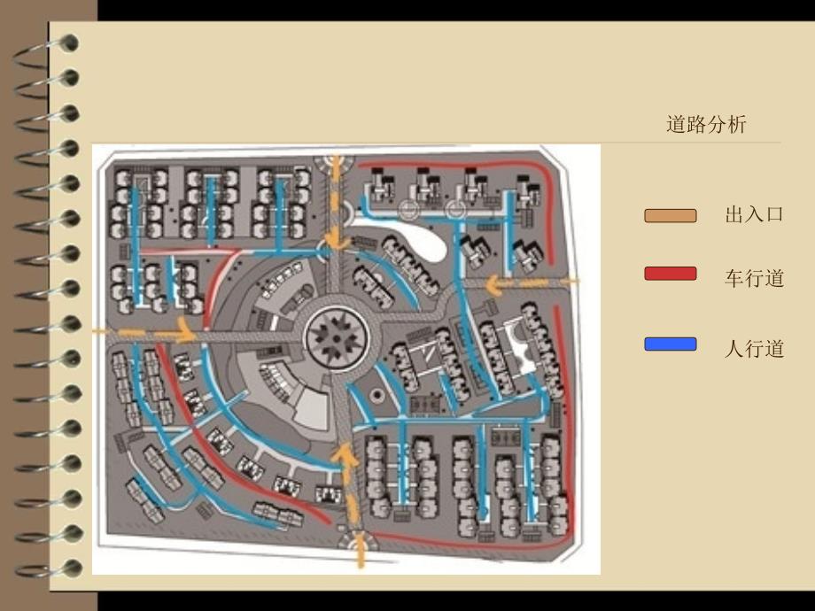 小区规划案例分析.ppt_第4页