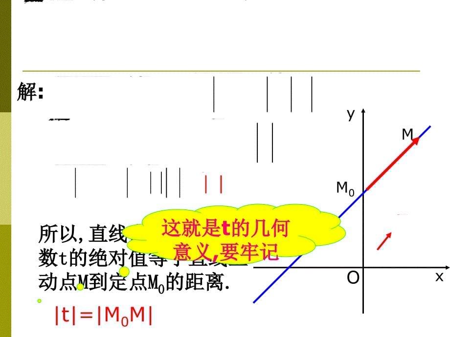 直线的参数方程ppt课件_第5页