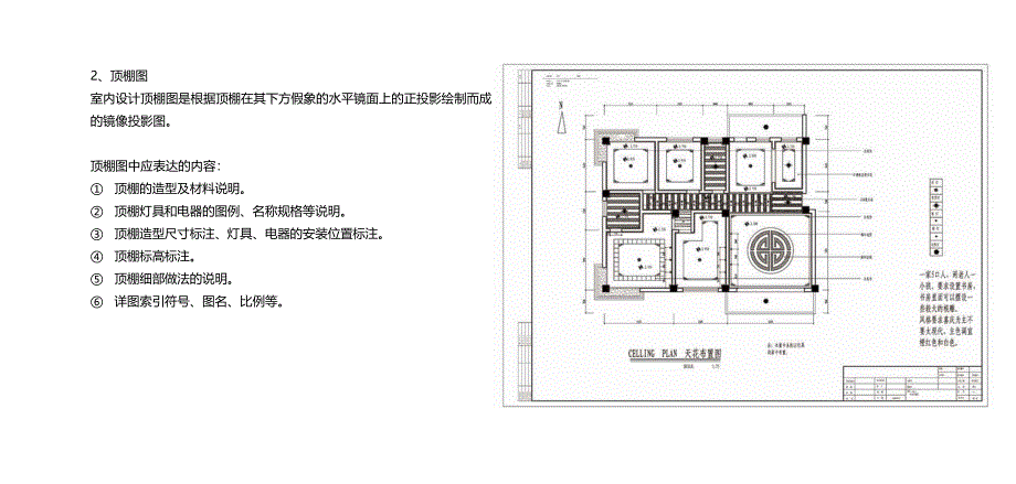 1室内设计制图规范_第4页