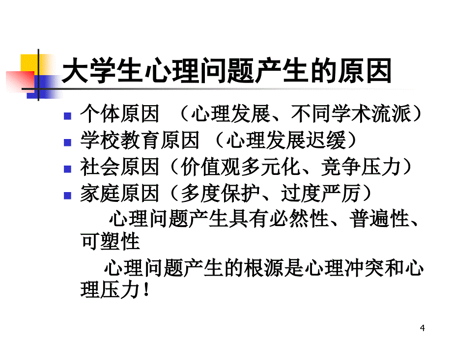 大学生常见心理问题的识别和处理（PPT）_第4页