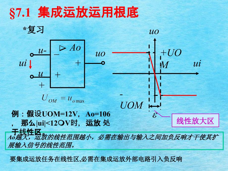 集成运算放大器的应用ppt课件_第3页