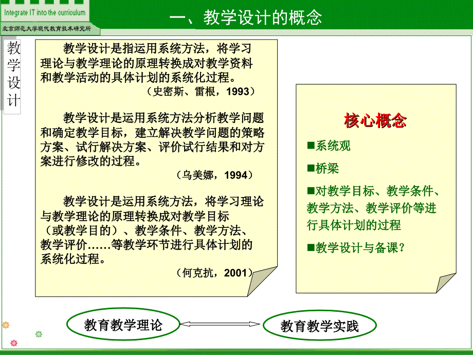 北京师范大学现代教育技术研究所主讲人林君芬linjunfen_第3页