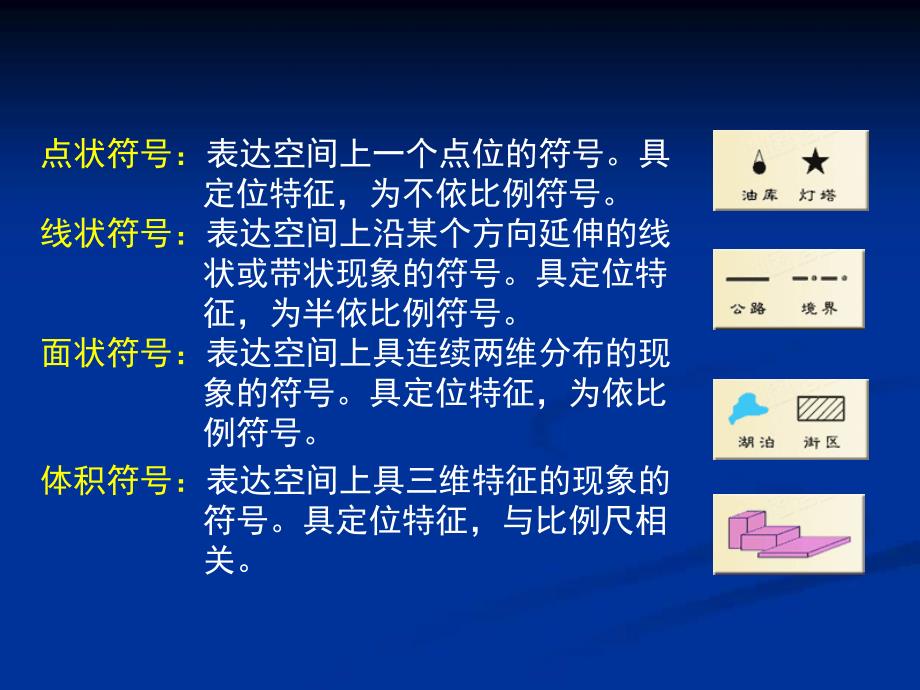 地图符号和地图表示法.ppt_第4页