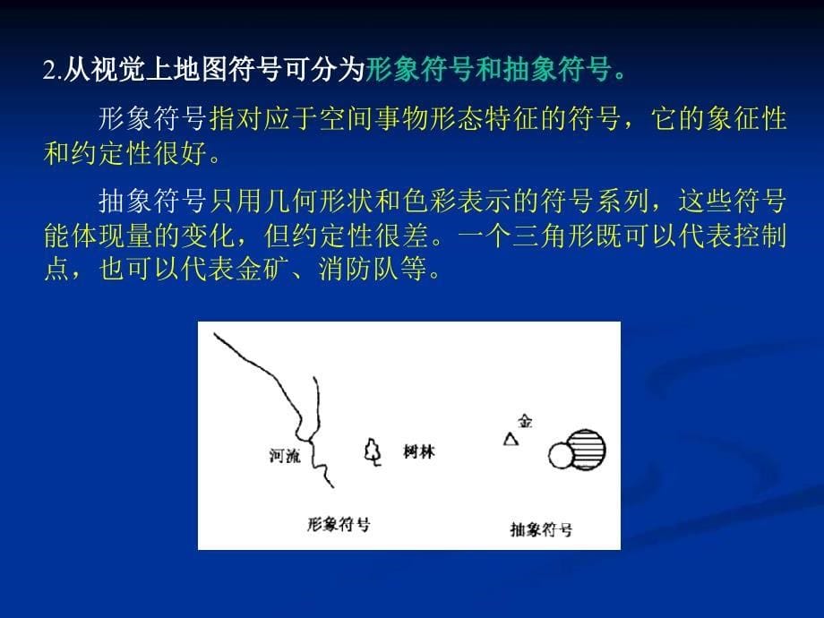 地图符号和地图表示法.ppt_第5页