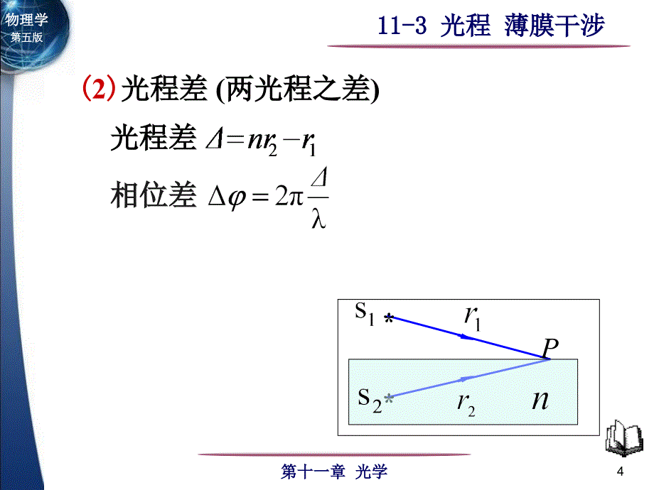 大学物理课件：11-3光程 薄膜干涉_第4页