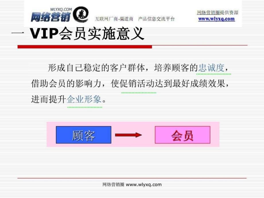 VIP会员卡实施及推广策划_第3页