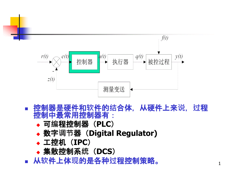 第5讲常规控制策略_第1页