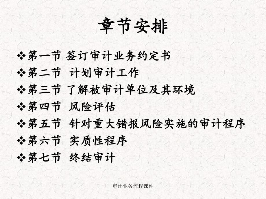 审计业务流程课件.ppt_第2页