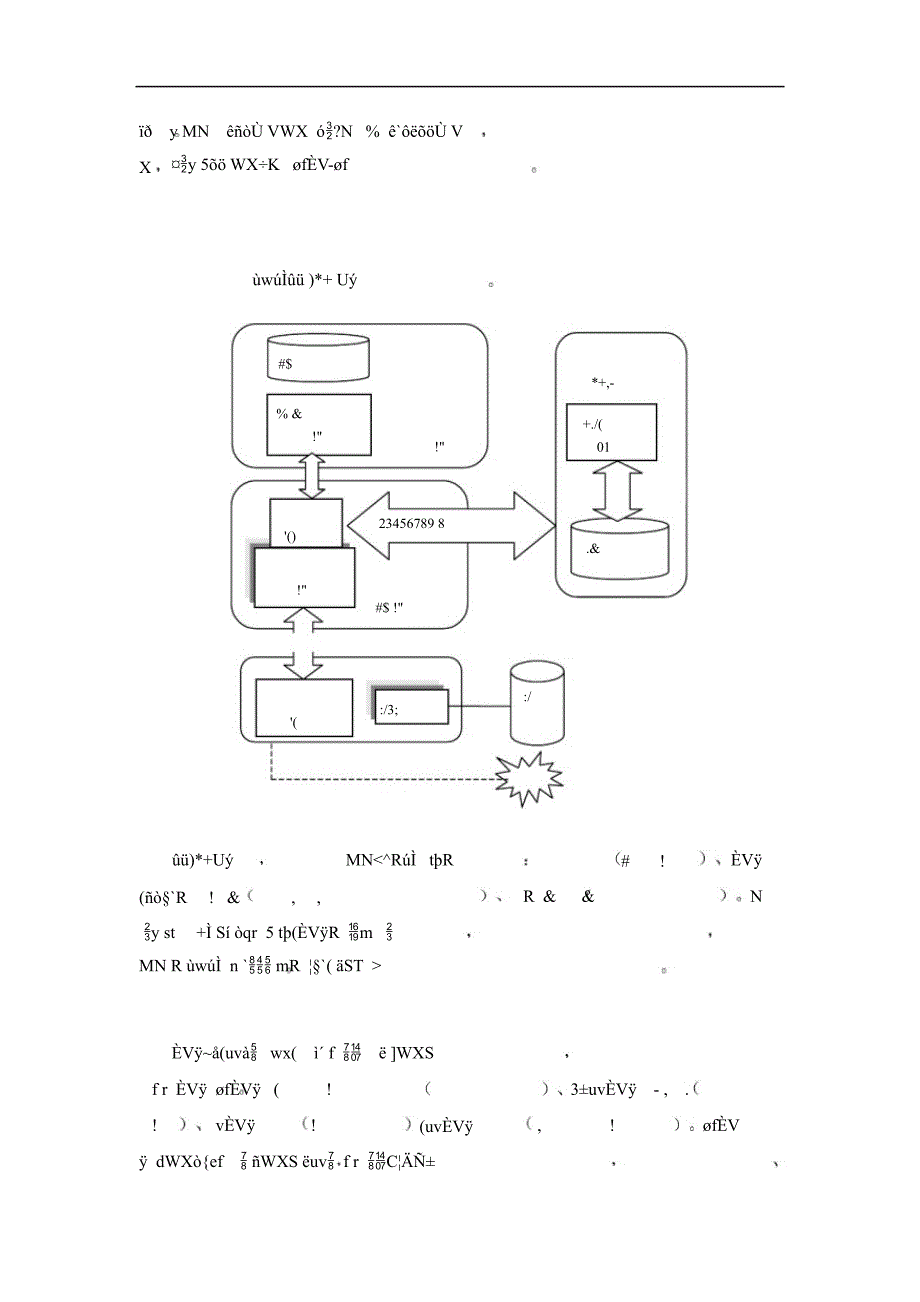 工作流管理软件产品_第2页