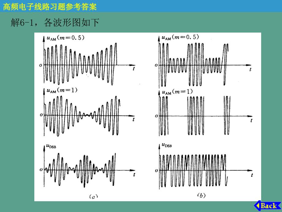 第6章参考习题答案ppt课件_第3页