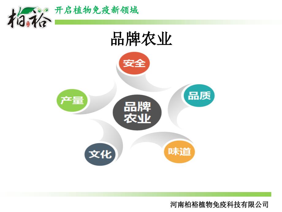 柏裕免疫与品牌农_第3页