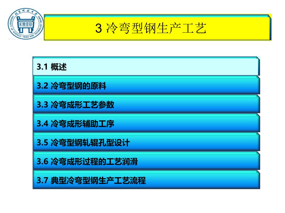 冷弯型钢生产工艺.ppt_第3页