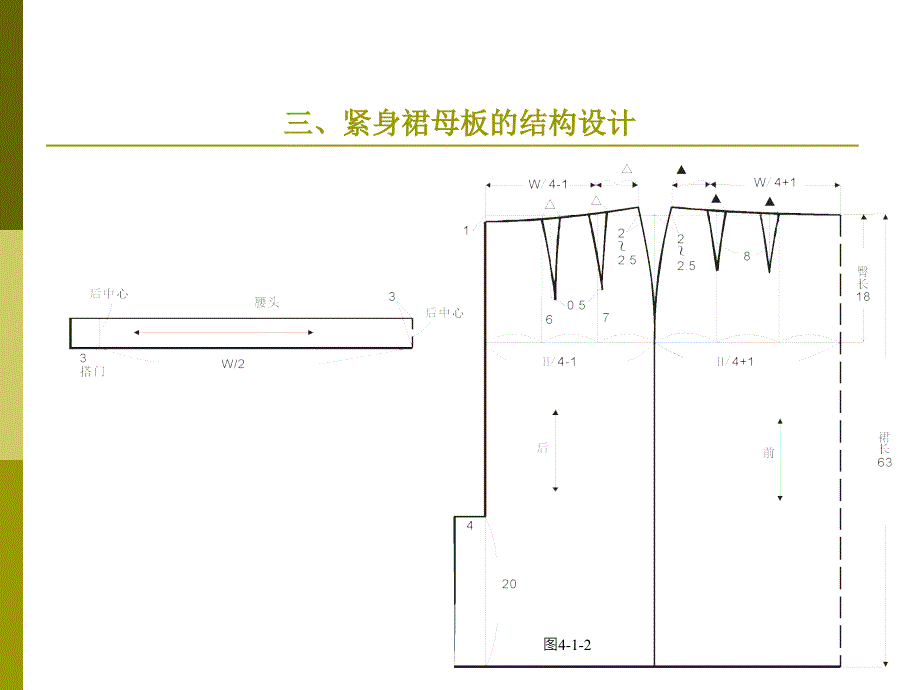 《经典款式工业制板》PPT课件.ppt_第4页