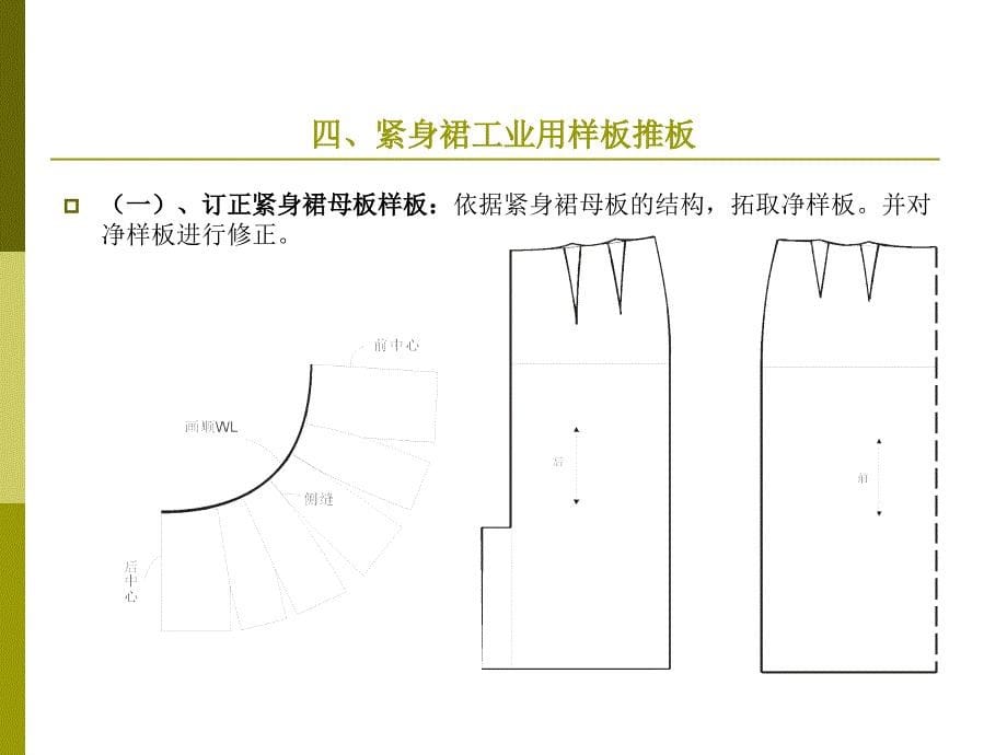 《经典款式工业制板》PPT课件.ppt_第5页