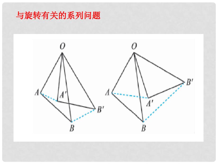 中考数学专题复习 动态旋转问题课件_第2页