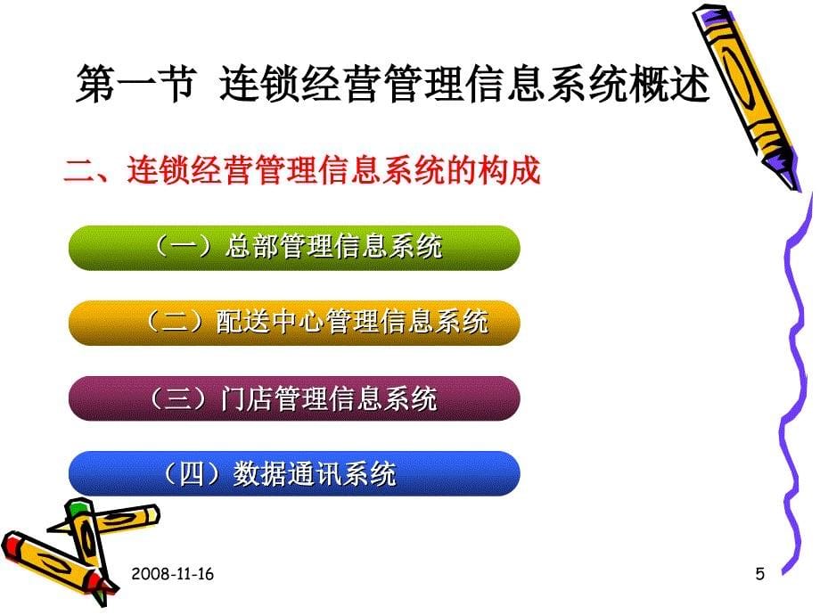 连锁经营信息管理_第5页