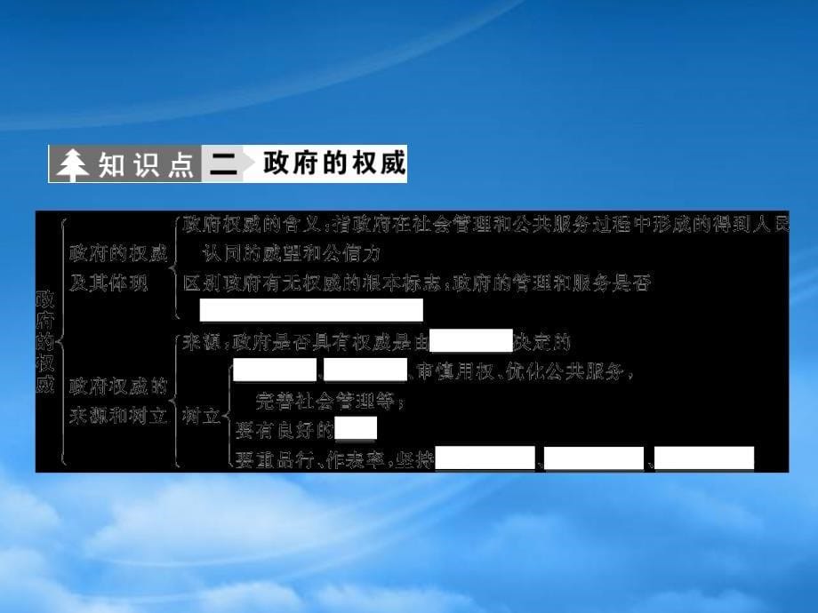 高三政治复习课件第4课我国政府受人民的监督政治生活人教必修2_第5页