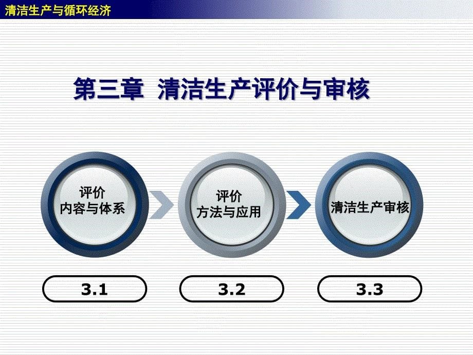 3 清洁生产评价与审核1_第5页