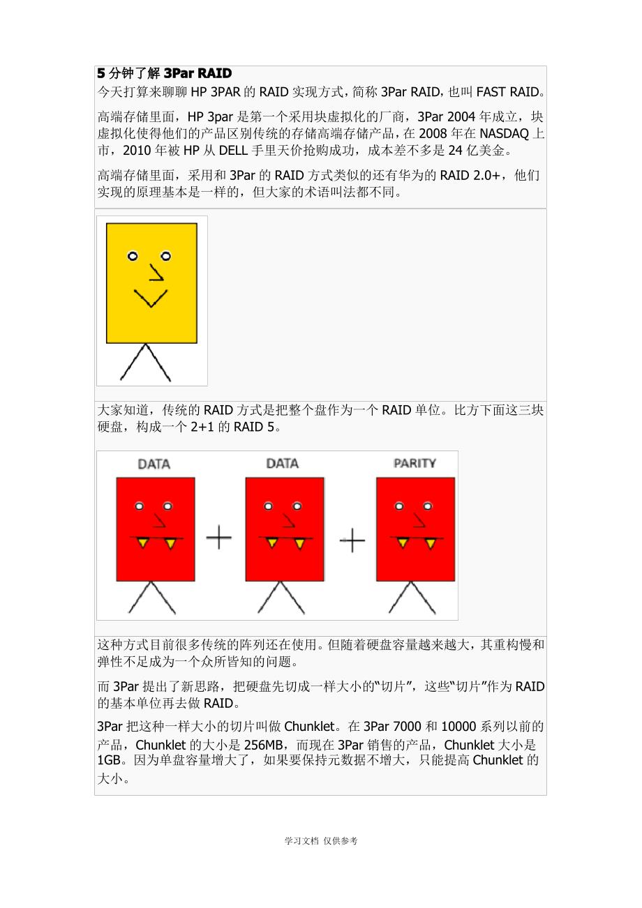 5分钟了解3Par-RAID_第1页