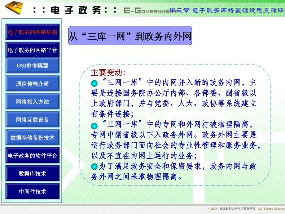 电子政务第03章电子政务网络基础设施支撑体系_第3页