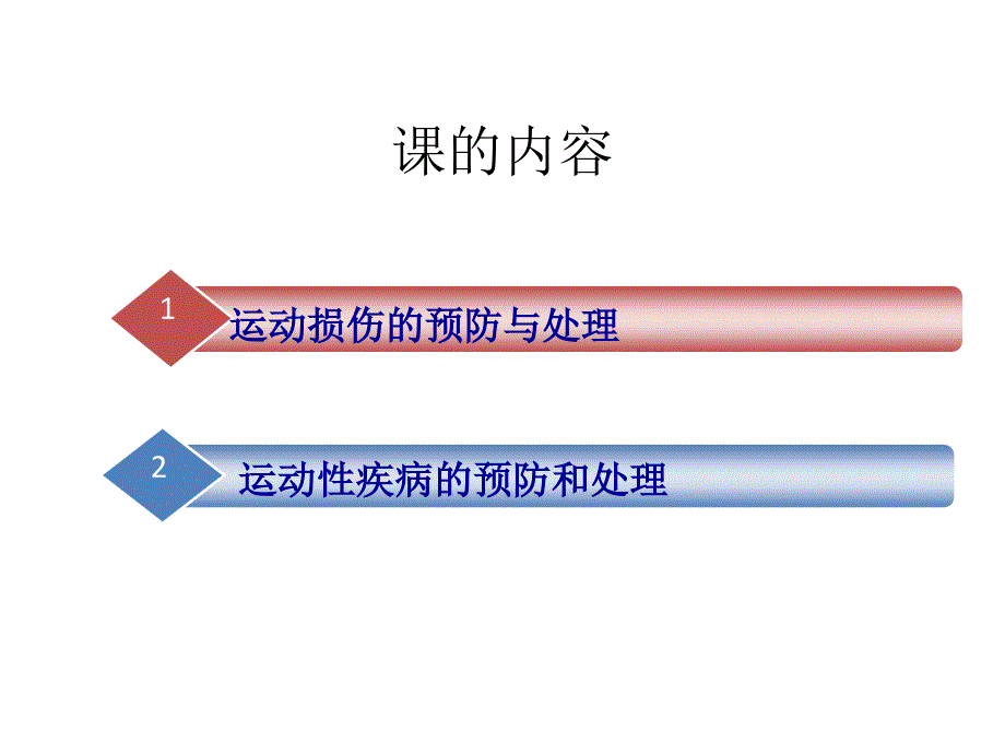 体育运动受伤修复.ppt_第2页